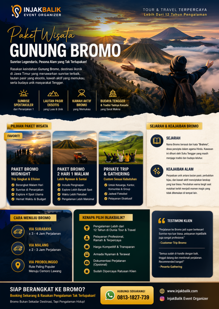 Keindahan Wisata Gunung Bromo: Sejarah, Keajaiban Alam, dan Cara Menuju Lokasi