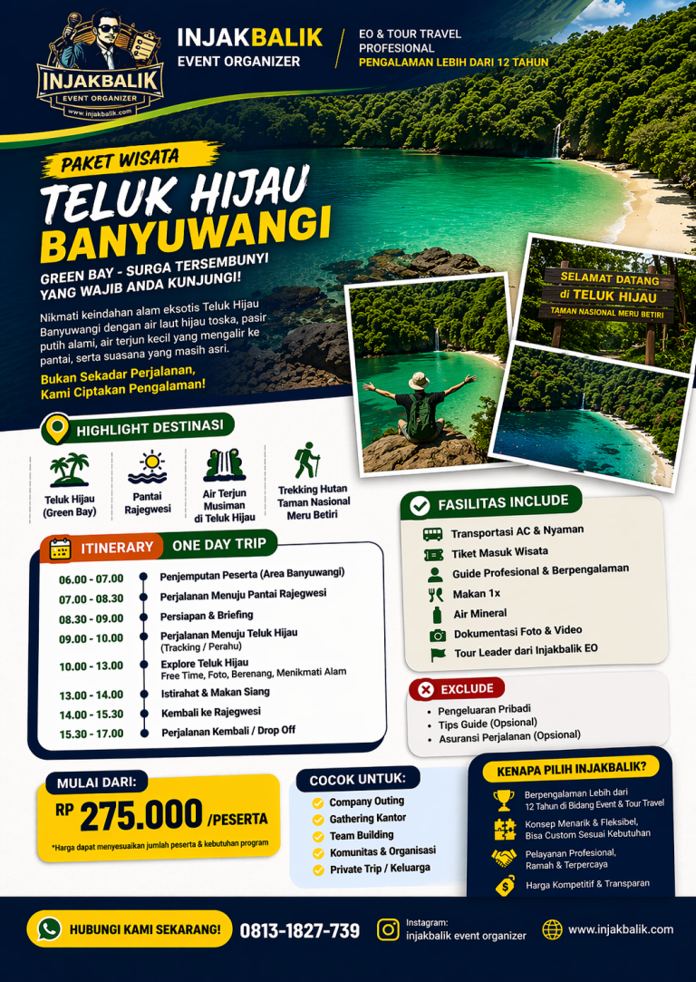 Teluk Hijau Banyuwangi: Surga Tersembunyi dengan Pesona Alam yang Memukau